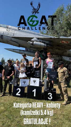  Zdjęcie z podium kobiet. Napis Kategoria Heavy Kobiety (kamizelka 5.4 KG) Gratulacje!